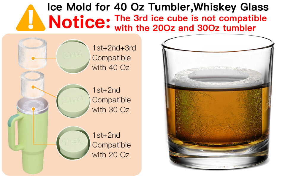 Ukulork Ice Cube Tray for Tumbler Cup 30Oz-40Oz (Second Generation)